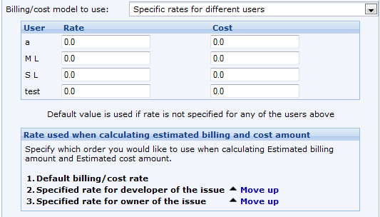 Knowledge Base Images/Project Settings/Project_Settings_Billing_Cost_Specific_Rates.png