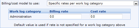 Knowledge Base Images/Project Settings/Project_Settings_Billing_Cost_Worklog_Rate.png
